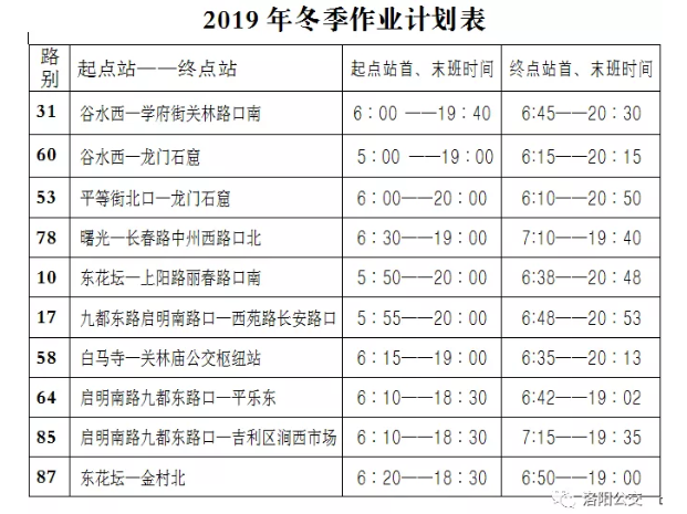 今天起，洛陽公交集團10條線路執(zhí)行冬季作業(yè)計劃